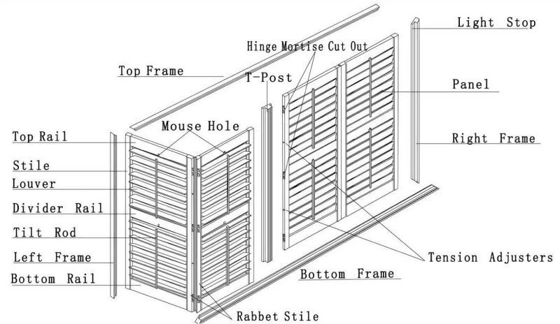 شٹر سٹرکچر 1 SHUTTER STRUCTURE1